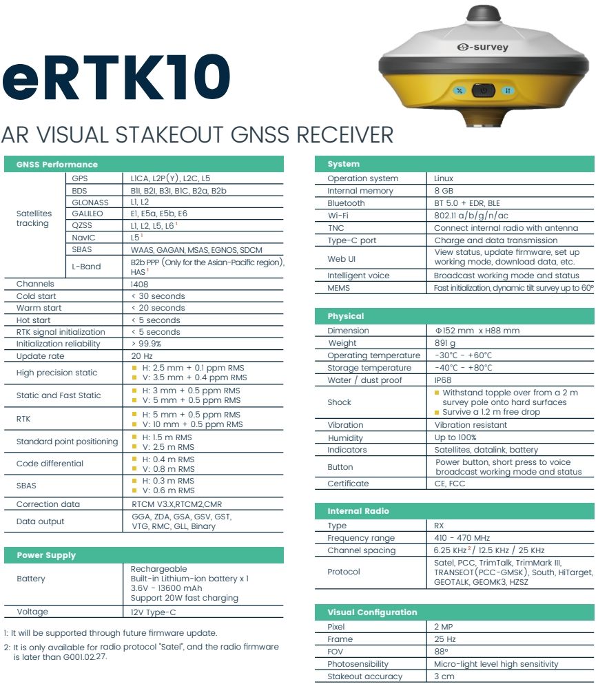 eRTK10 full datasheet sm