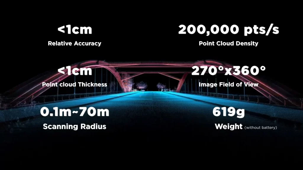 MetaCam Air 2 - Highlight Photo